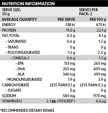 Ingredients