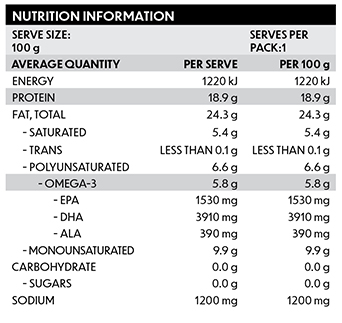Ingredients