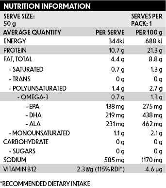 Ingredients