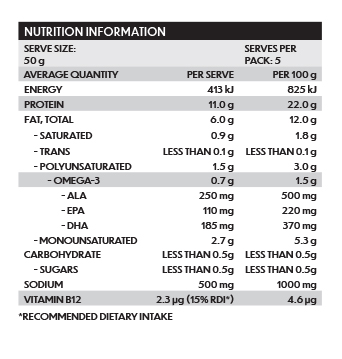 Ingredients