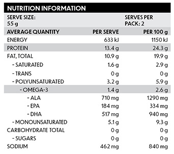 Ingredients