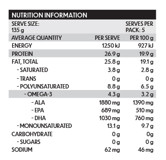 Ingredients