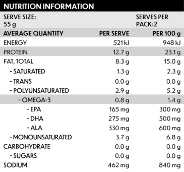 Ingredients