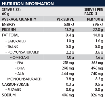 Ingredients